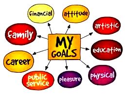 Goal Setting